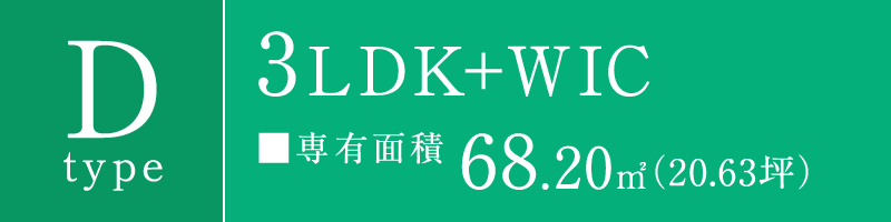 Dtype