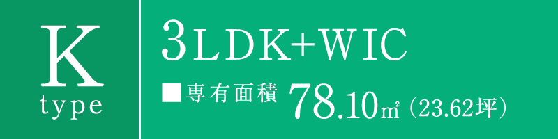 Ktype