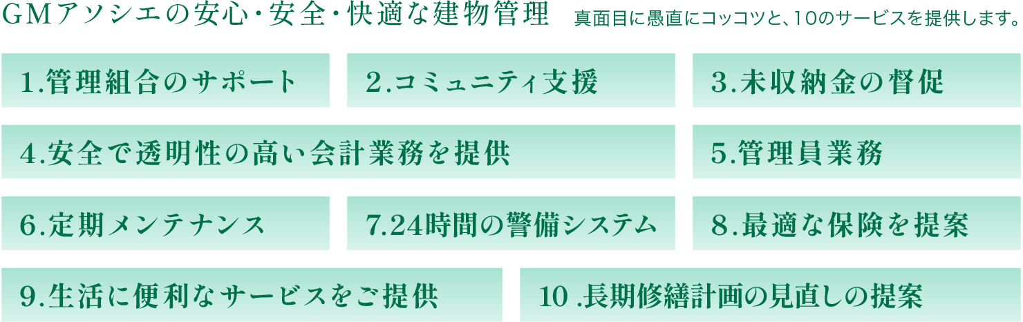 マンション管理　　建物管理・メンテナンス・ライフアップサービス GMアソシエが、責任をもって暮らしをサポート。