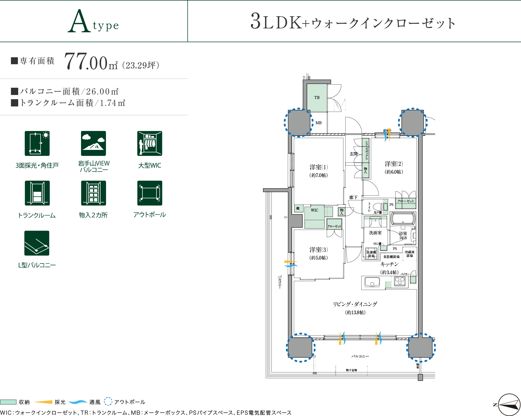 Atype
3LDK+ウォークインクローゼット