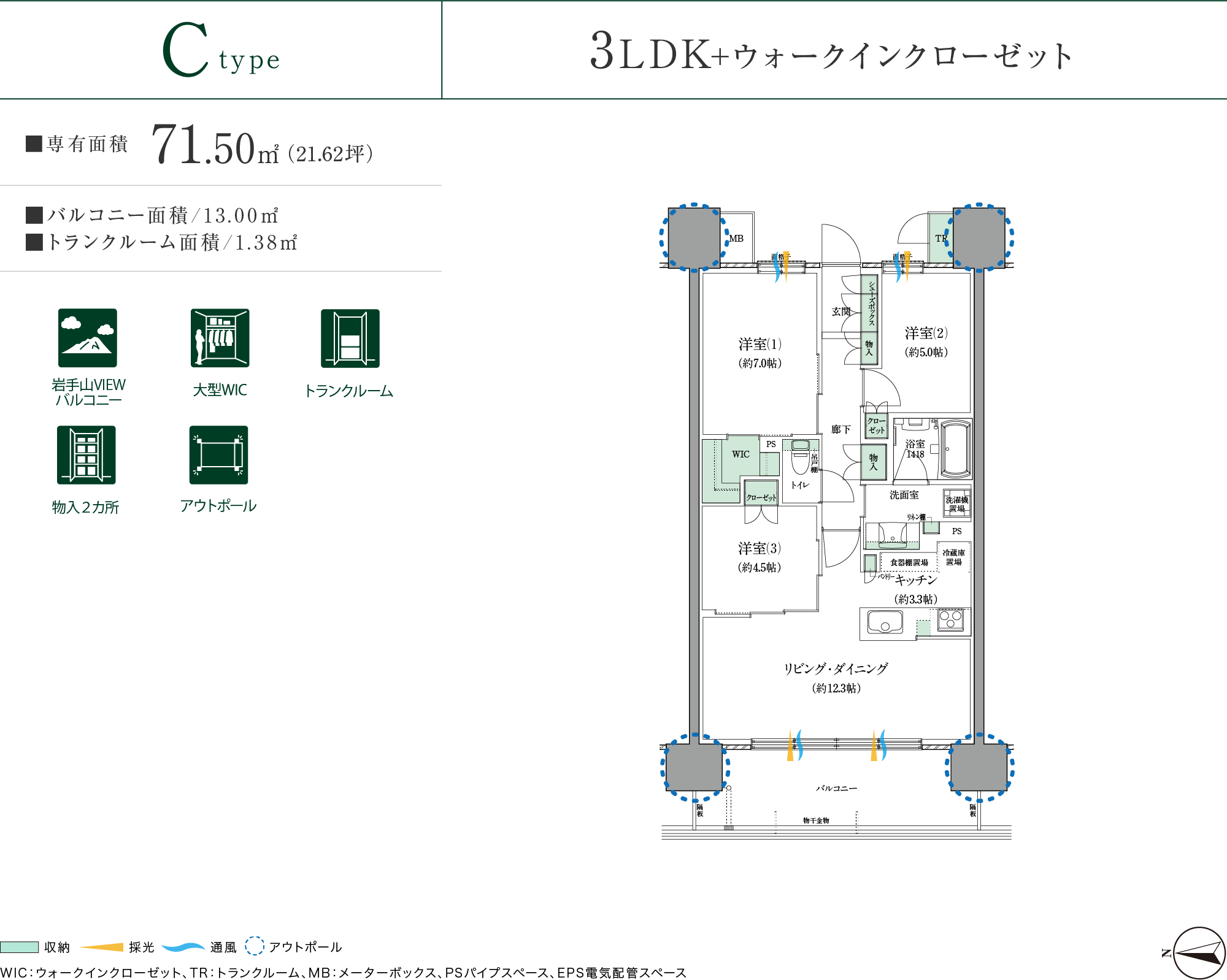 Ctype
3LDK+ウォークインクローゼット