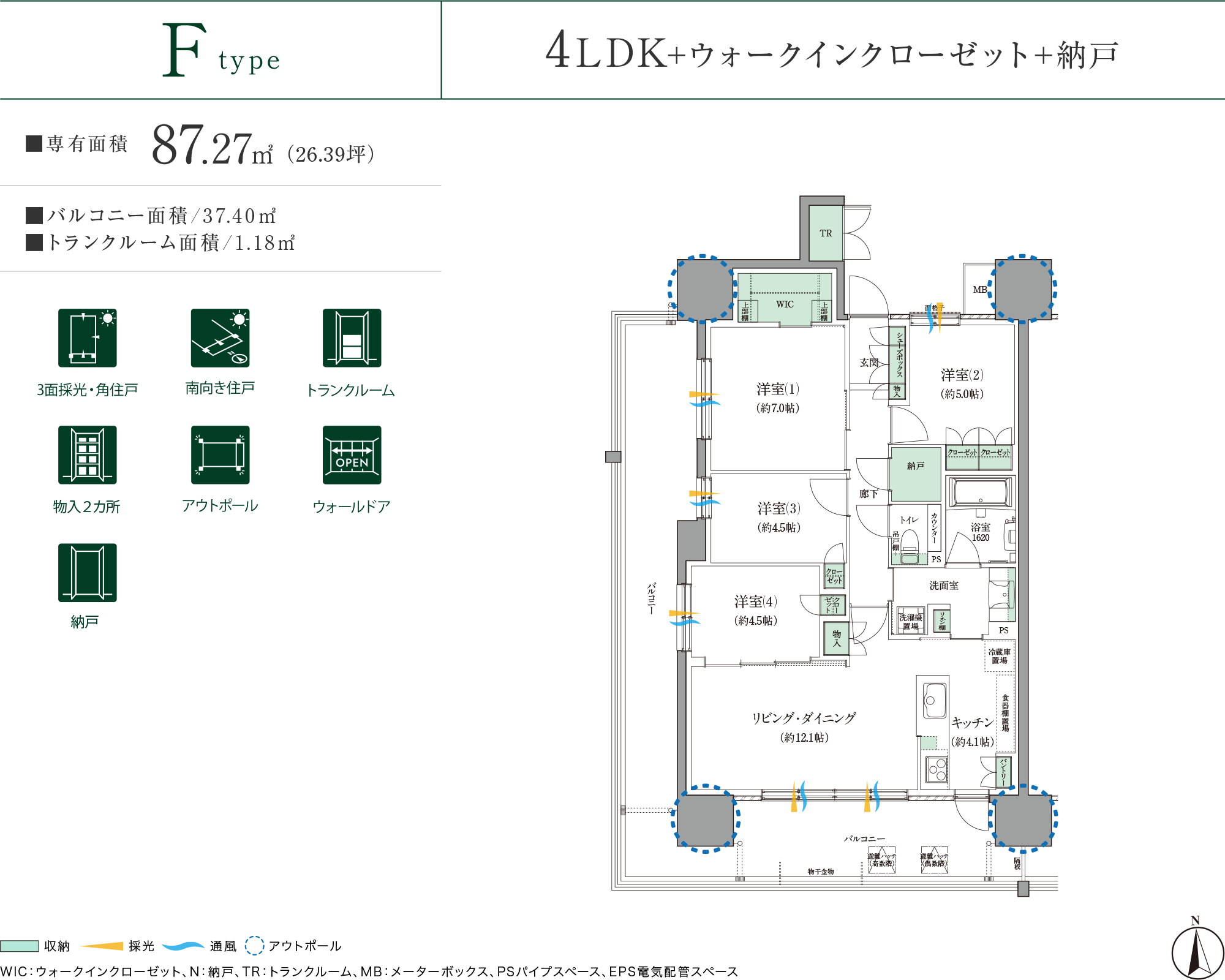 Ftype
4LDK+ウォークインクローゼット+納戸