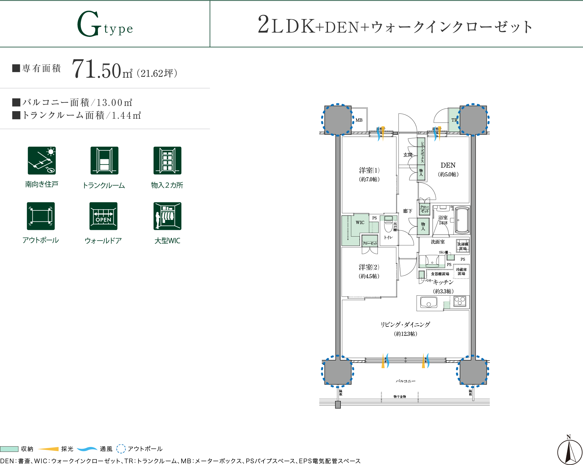 Gtype
2LDK+DEN+ウォークインクローゼット