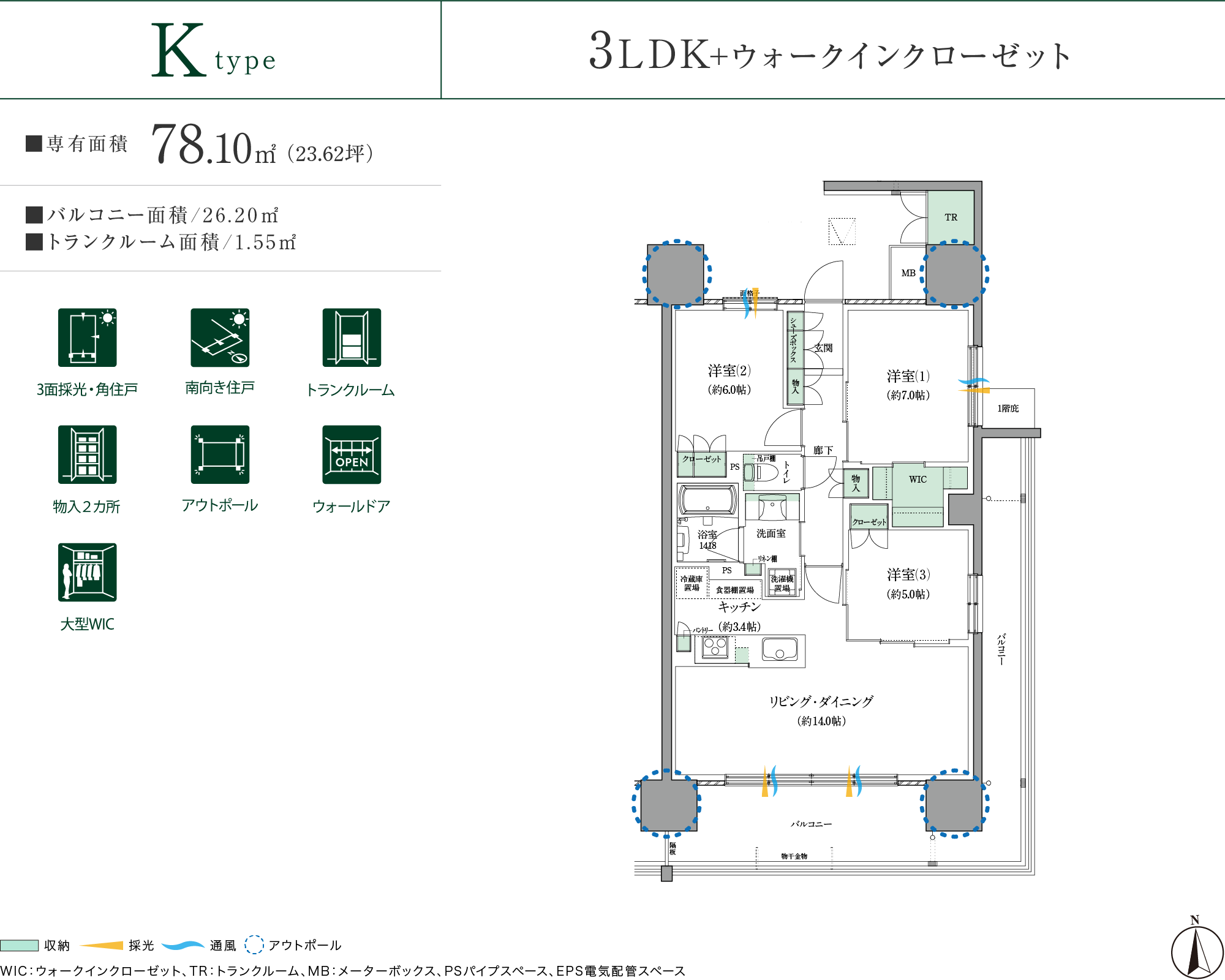 ktype
3LDK+ウォークインクローゼット