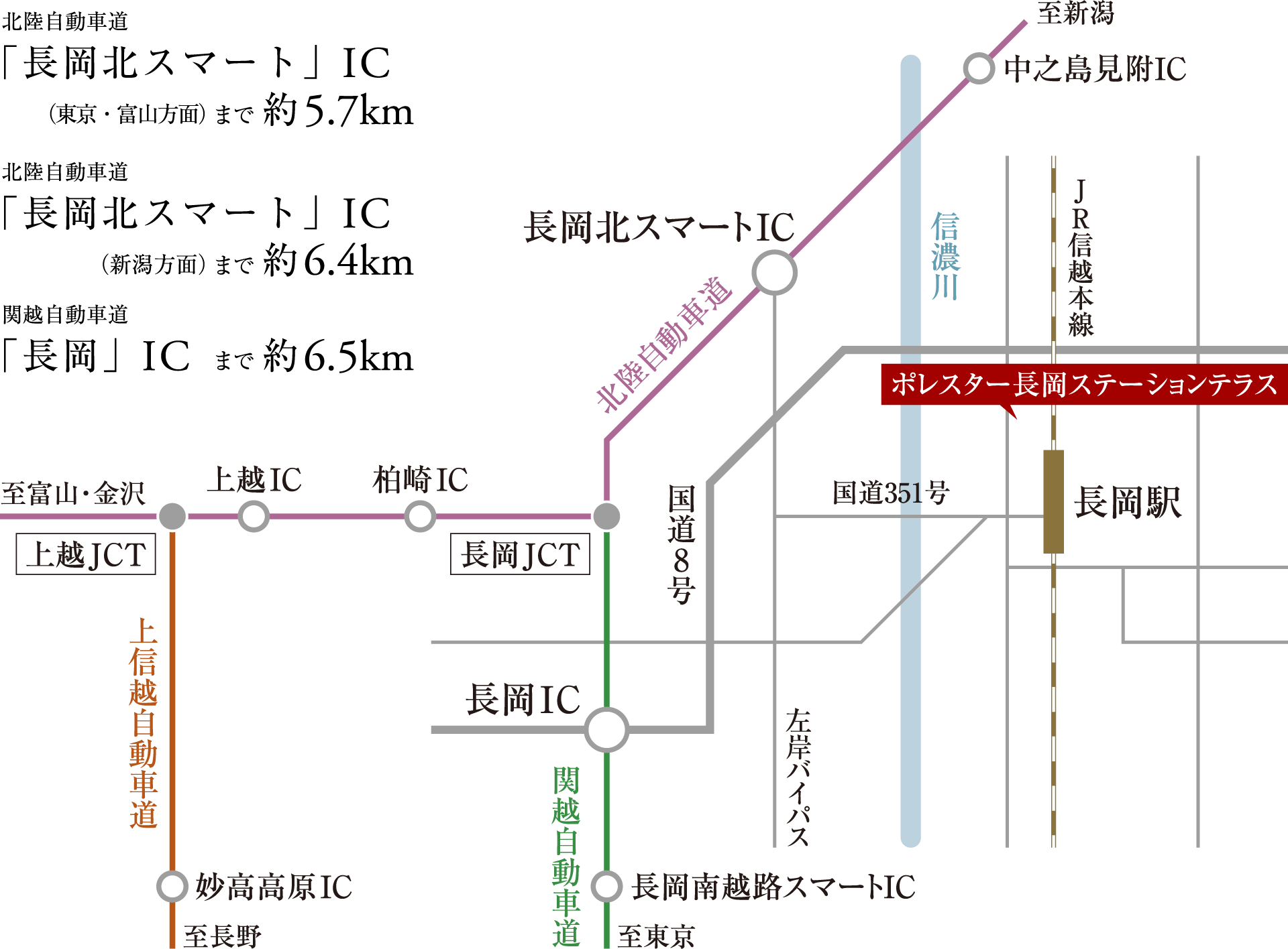 路線図