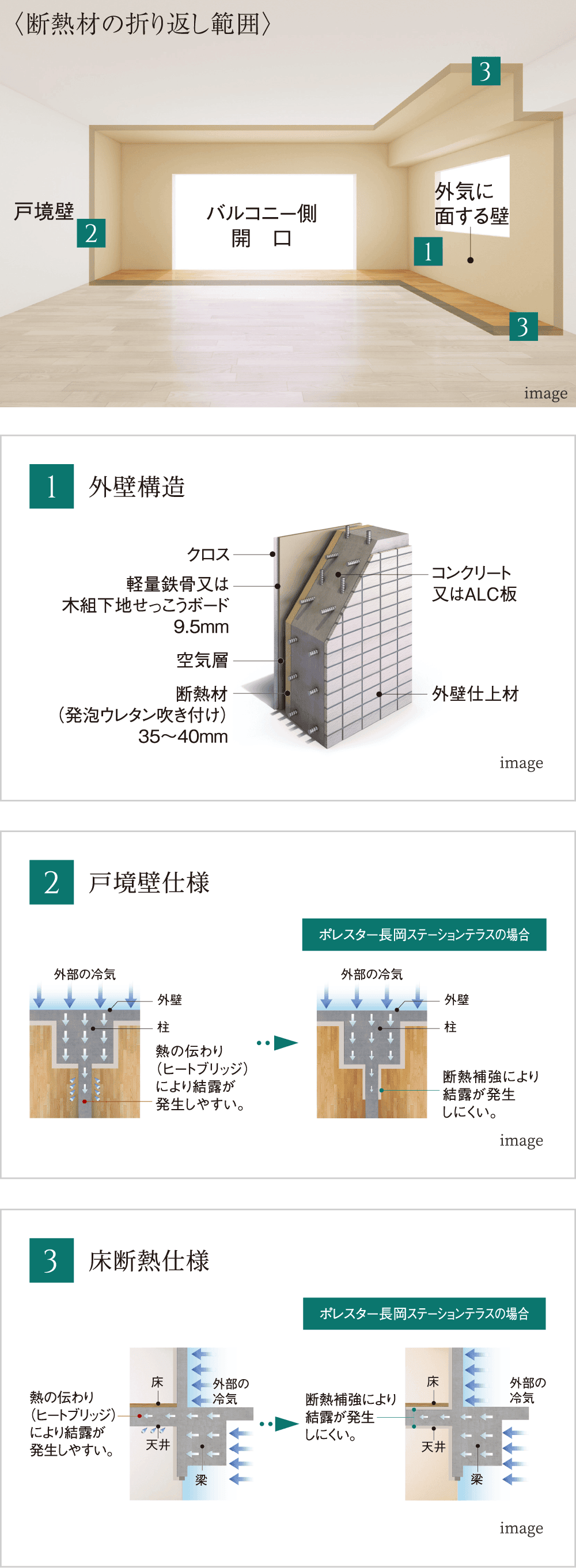 設備システム