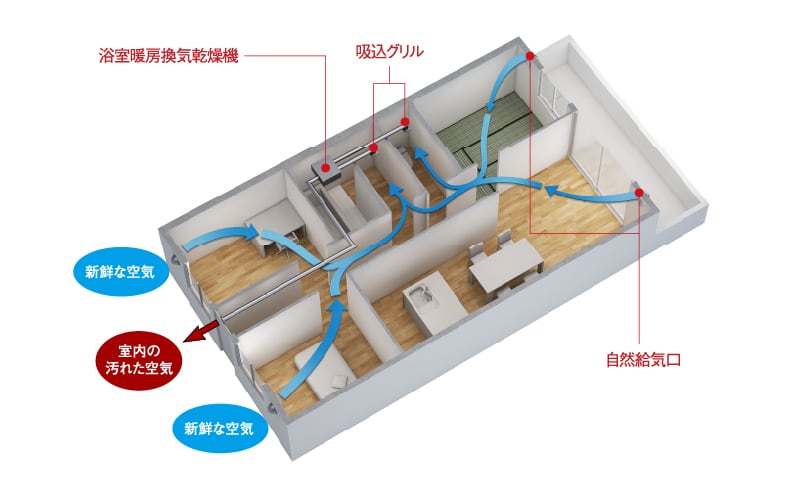 節湯水栓（洗面室）