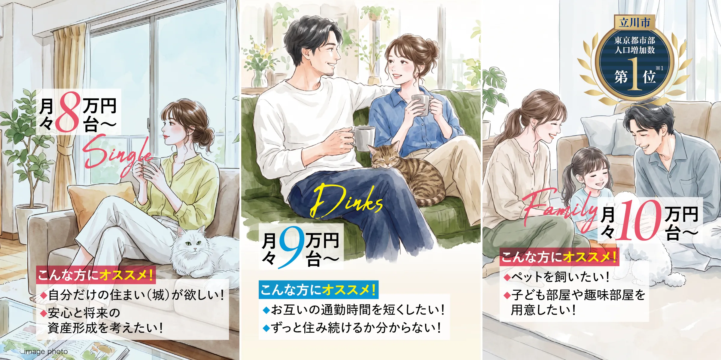 Single 月々8万円台～／Dinks 月々9万円台～／Family 月々10万円台～
