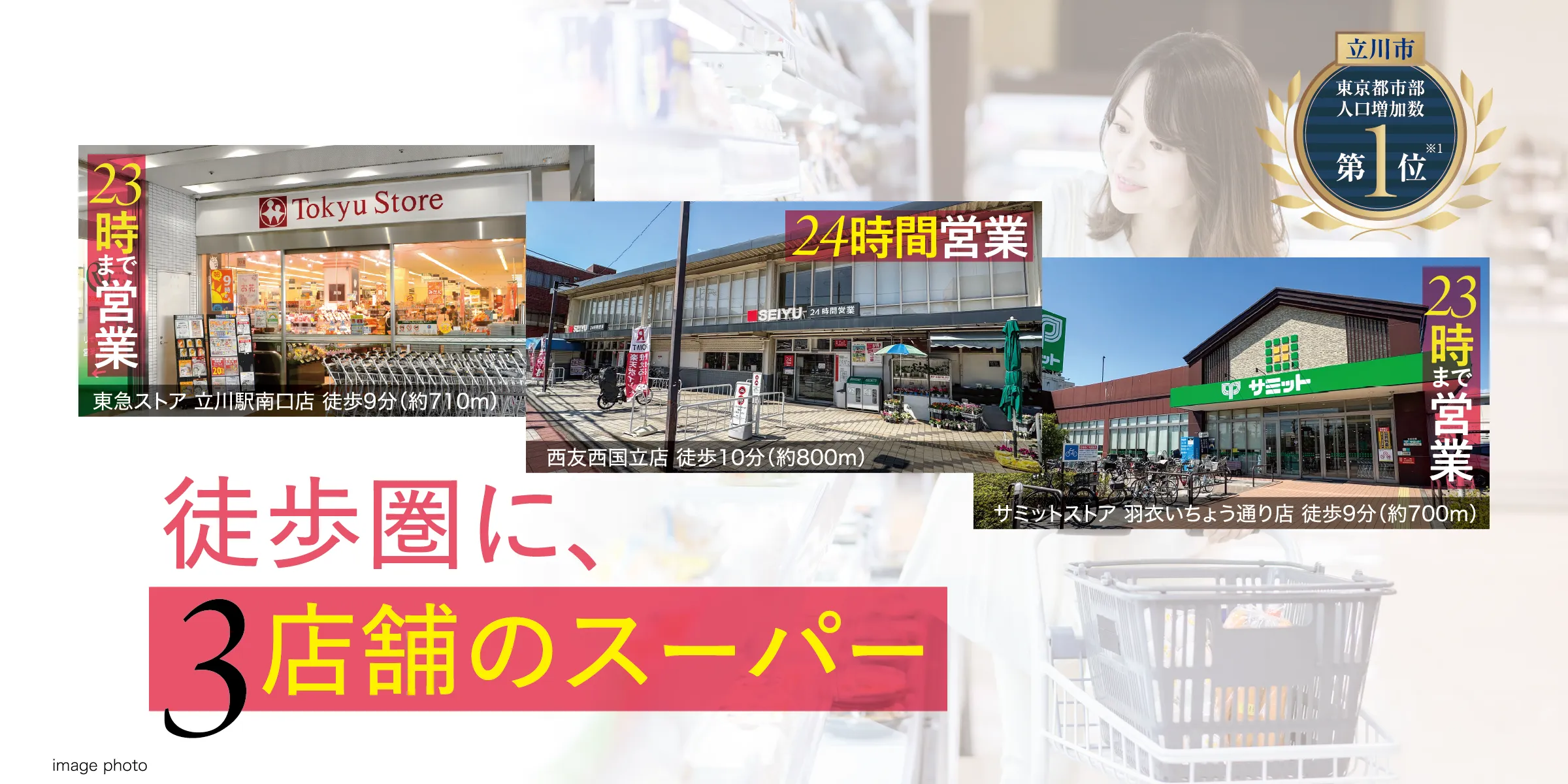 徒歩圏に､3店舗のスーパー