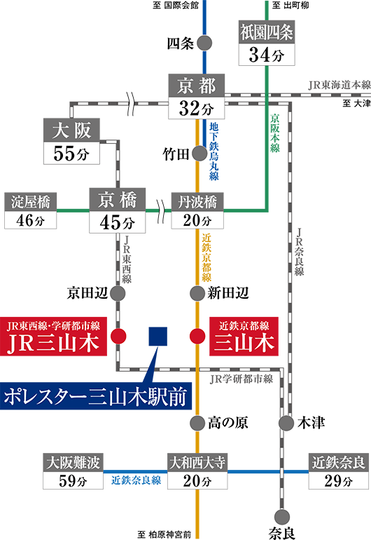 路線図
