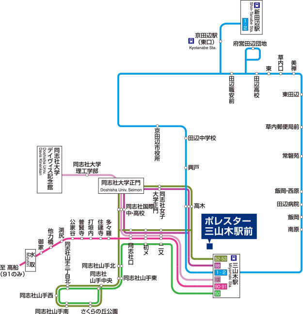 バスアクセス