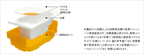 イメージ