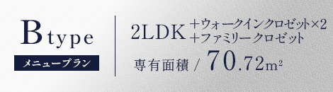 Btype[Menu type]