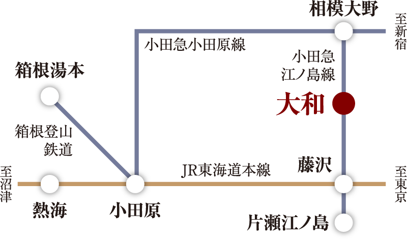 路線図