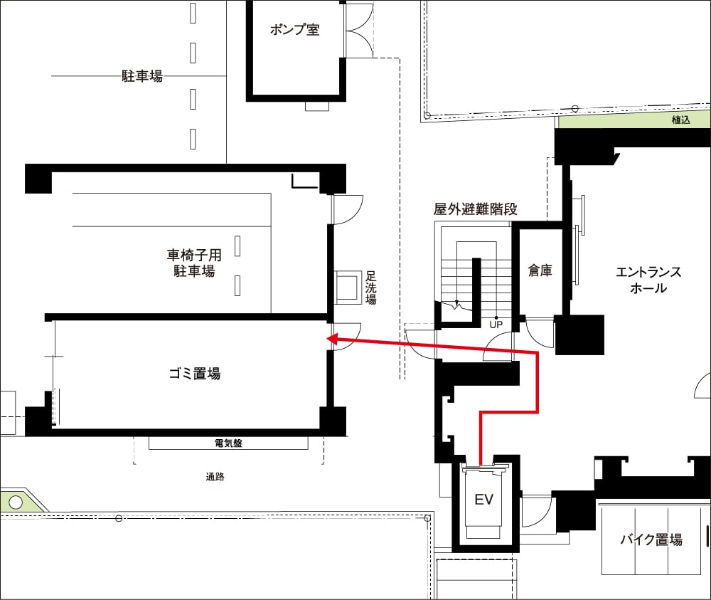 敷地配置図・1階平面図