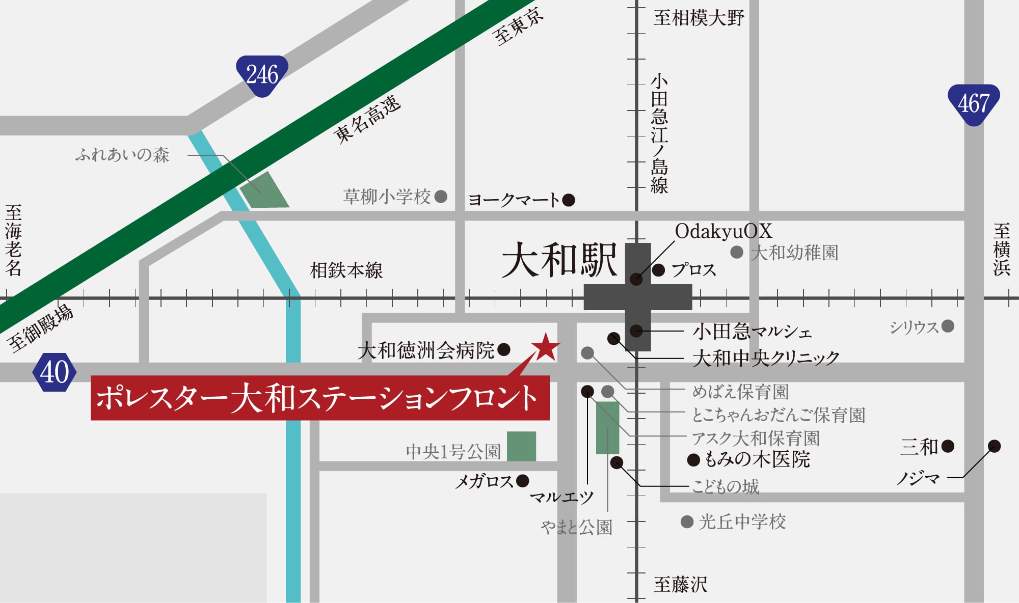 概念図