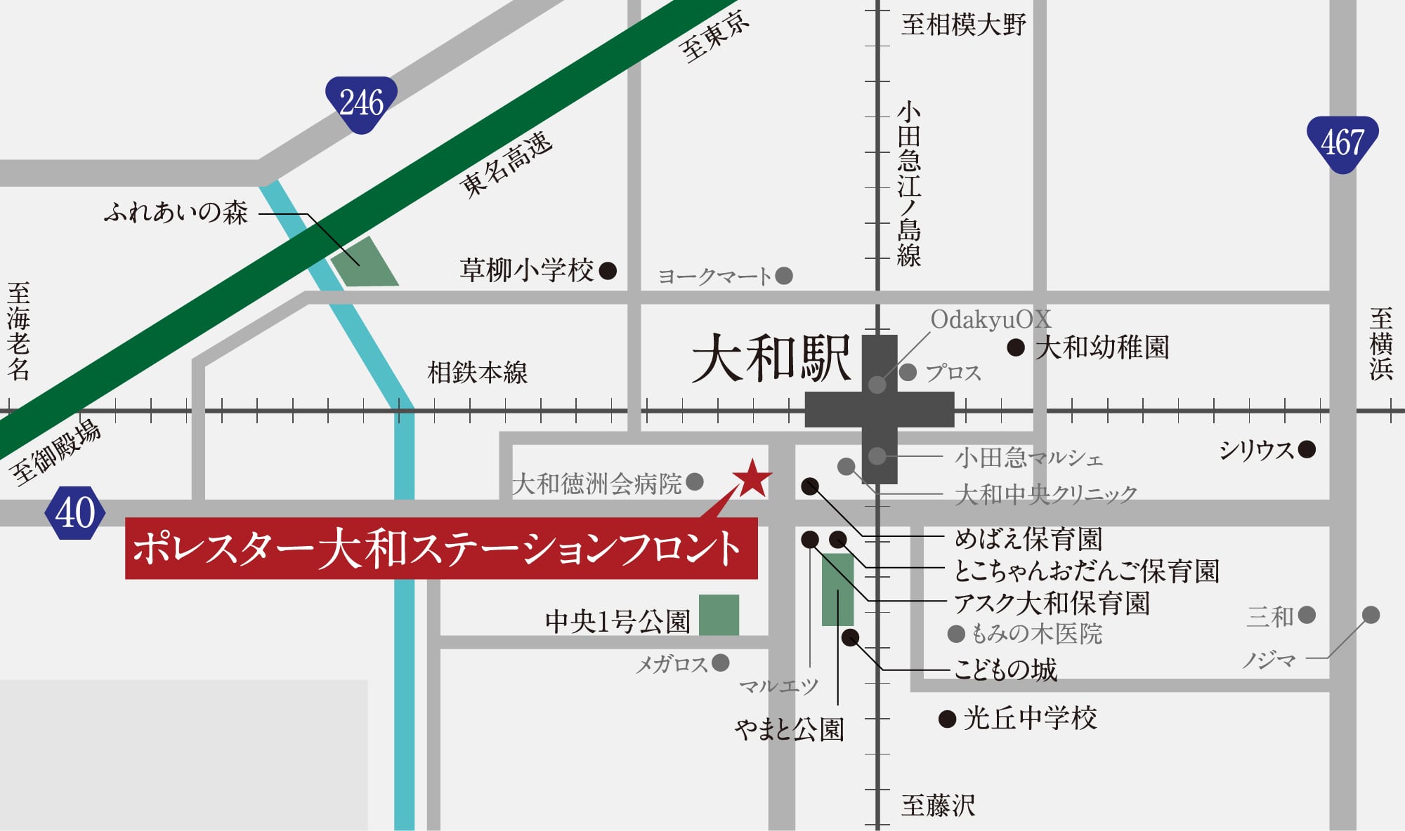 概念図