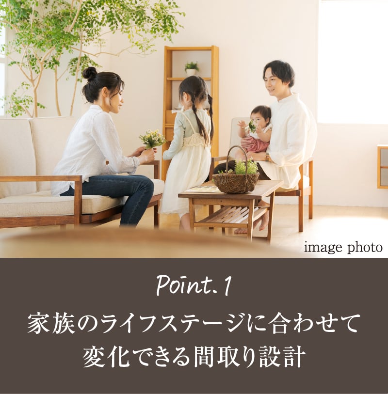 Point.1 家族のライフステージに合わせて変化できる間取り設計