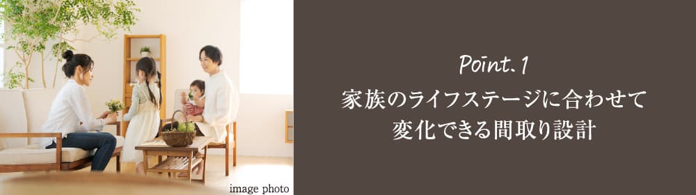 Point.1 家族のライフステージに合わせて変化できる間取り設計
