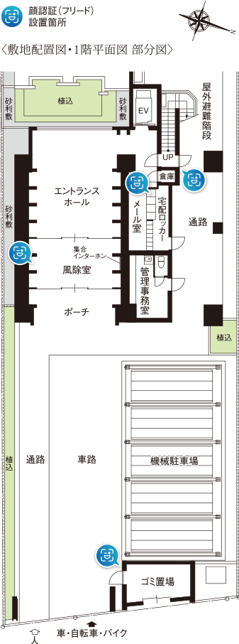 〈敷地配置図・1階平面図 部分図〉