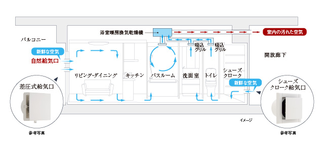 イメージ