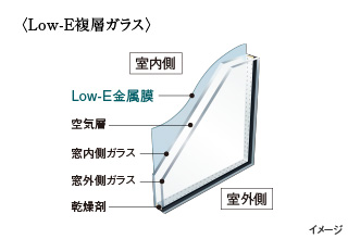 イメージ