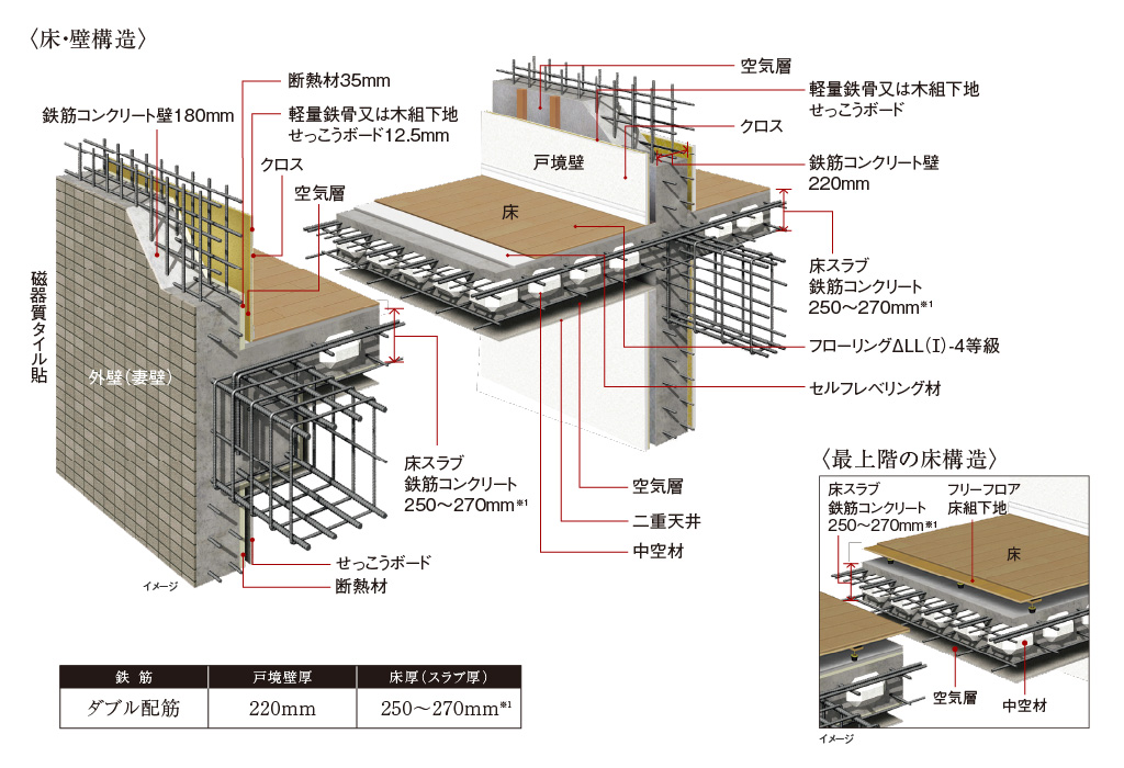 イメージ