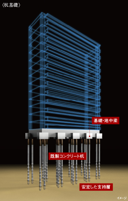 イメージ