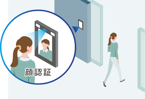 概念図