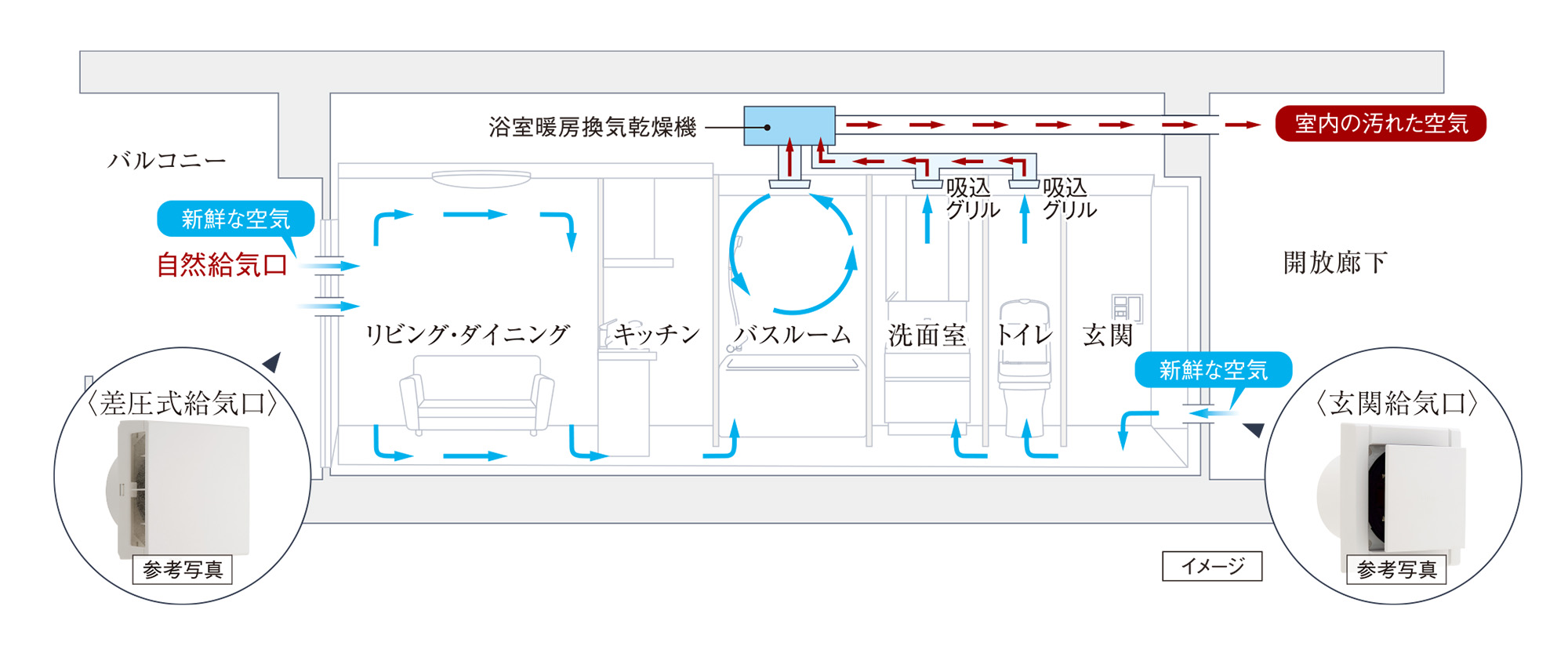 参考写真、イメージ