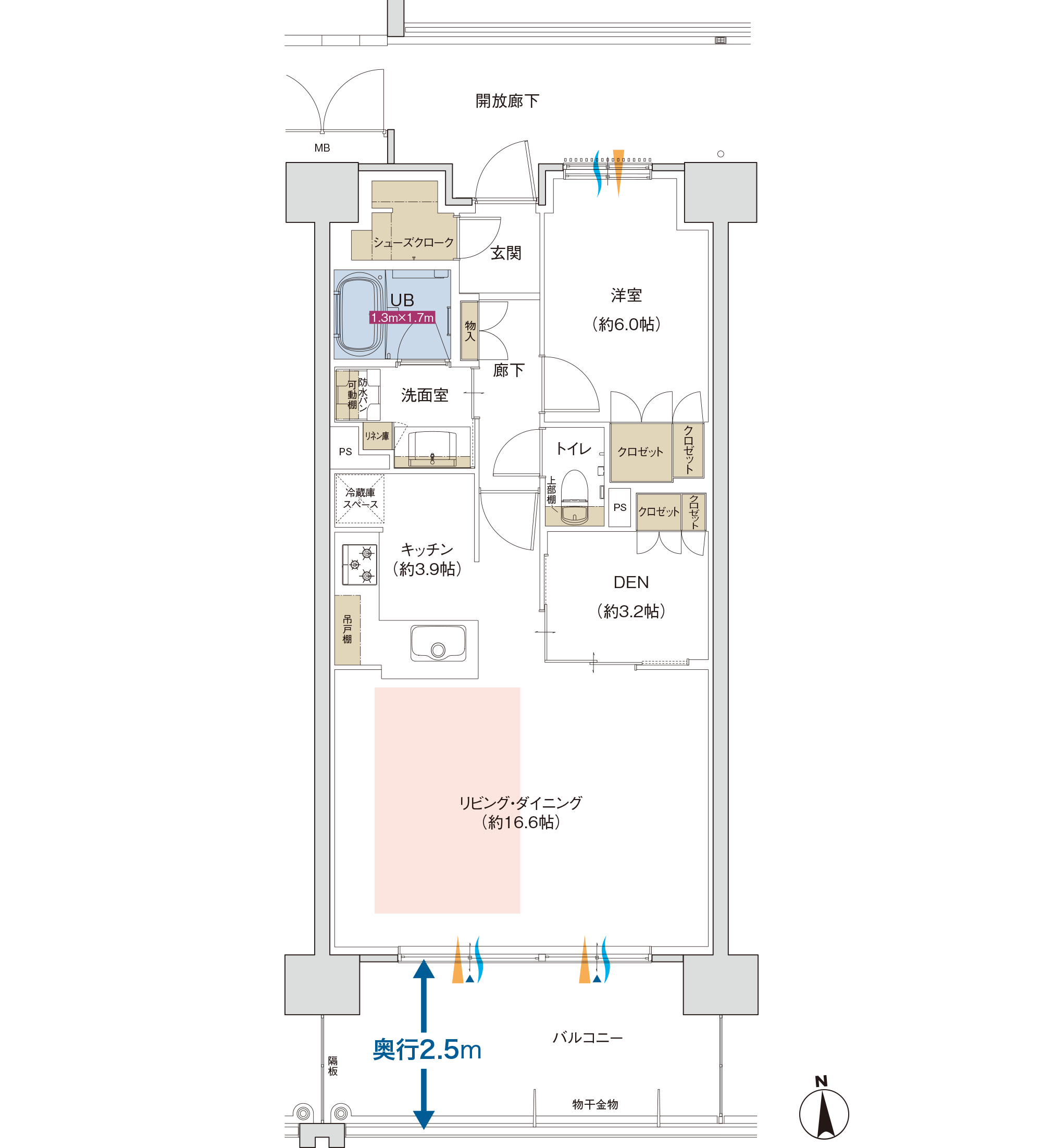 D1/D1G TYPE MENUPLAN 1