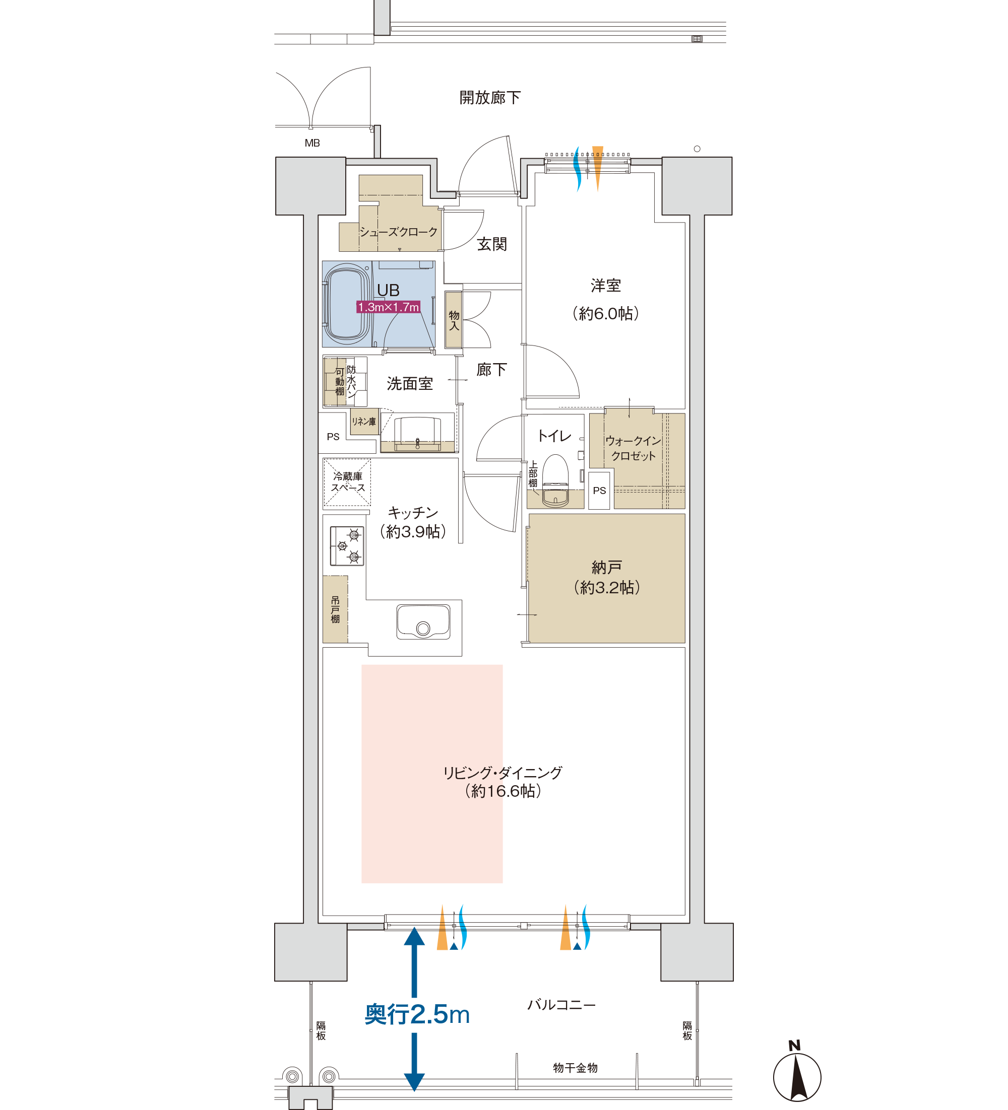 D1/D1G TYPE MENUPLAN 2