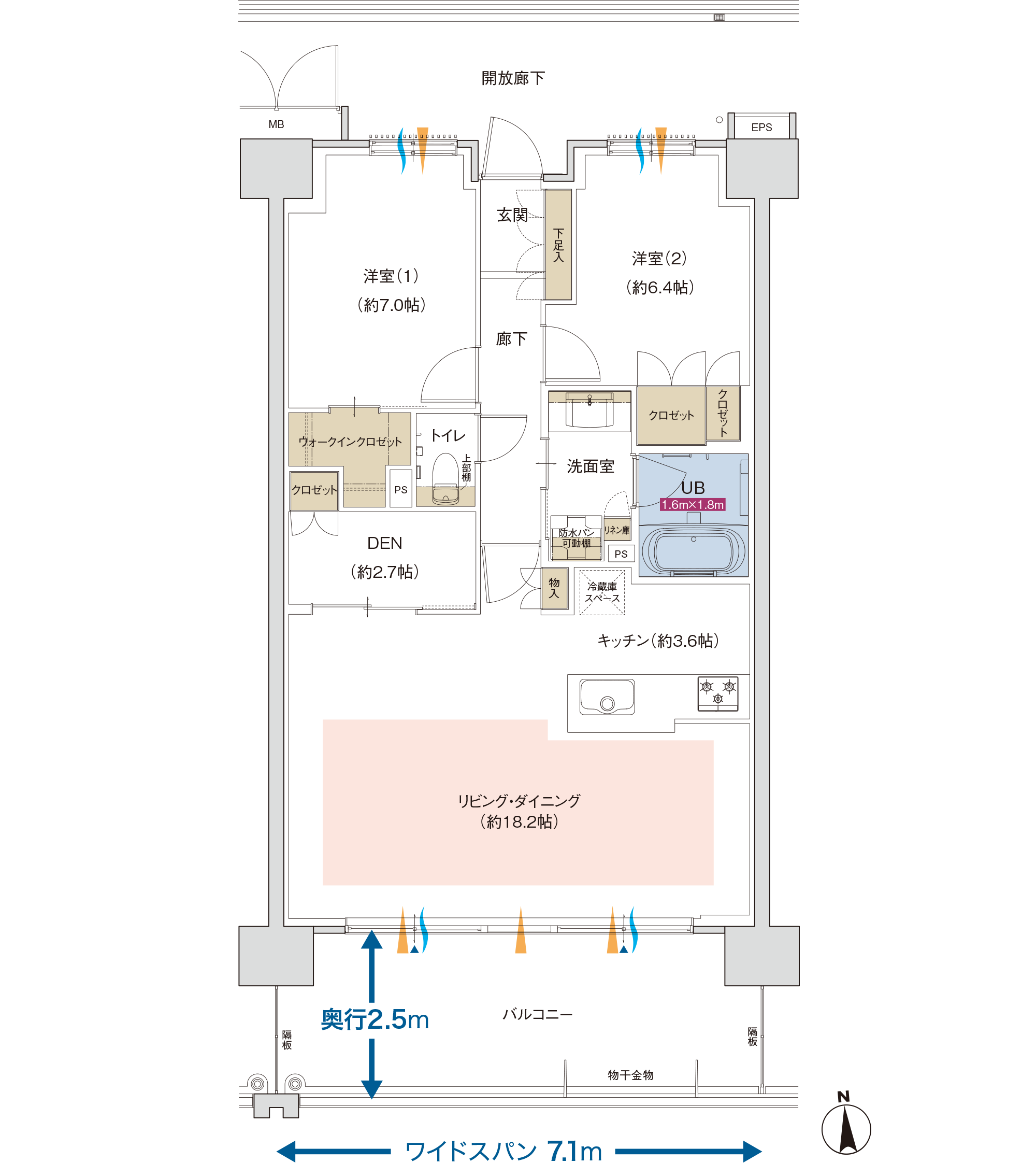 E/EG TYPE MENUPLAN 1