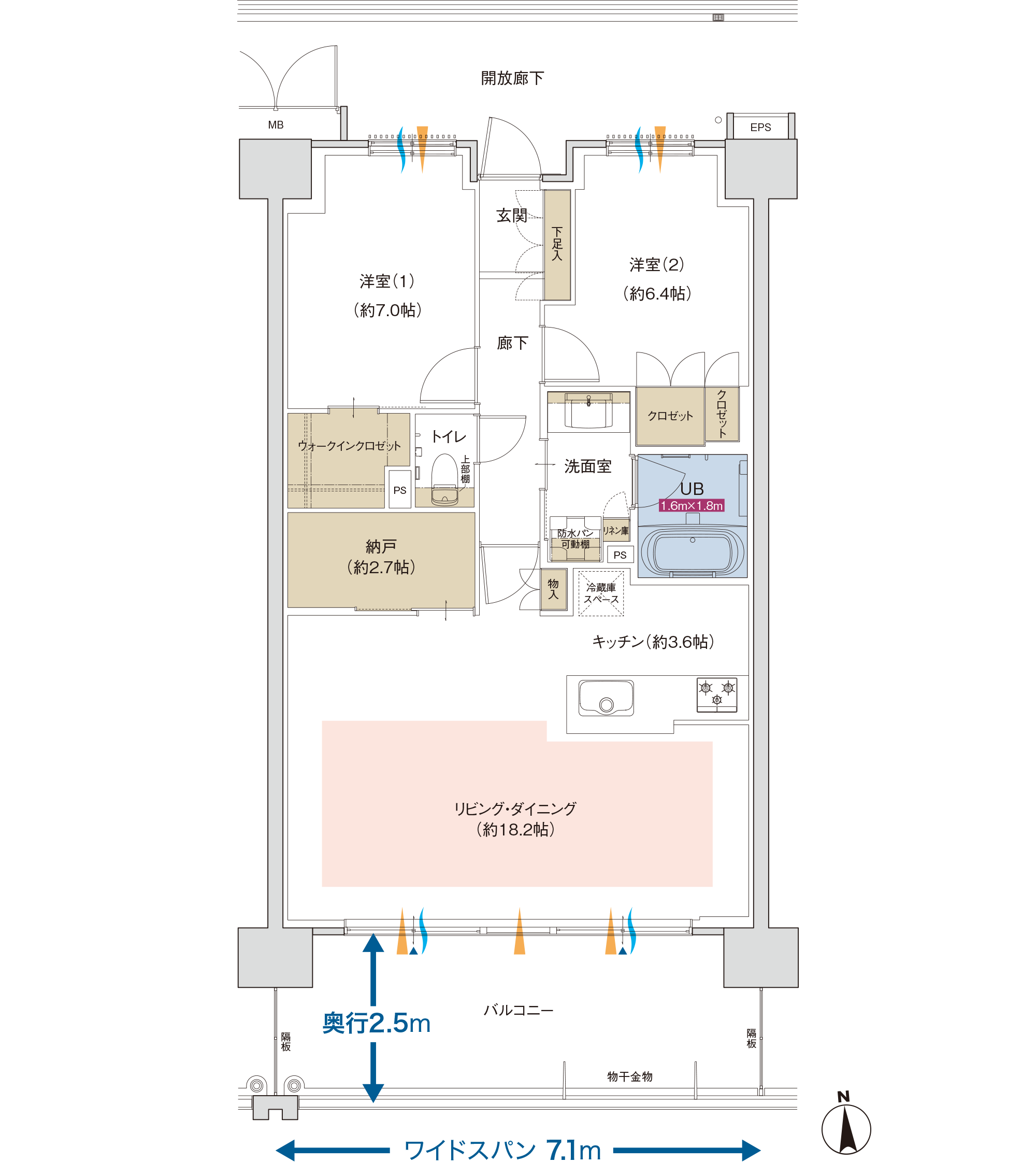 E/EG TYPE MENUPLAN 2