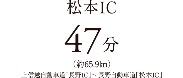 松本IC47分