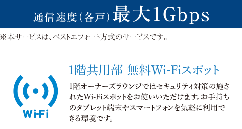 全戸一括加入型インターネット、高品質な1Gbpsサービスを提供