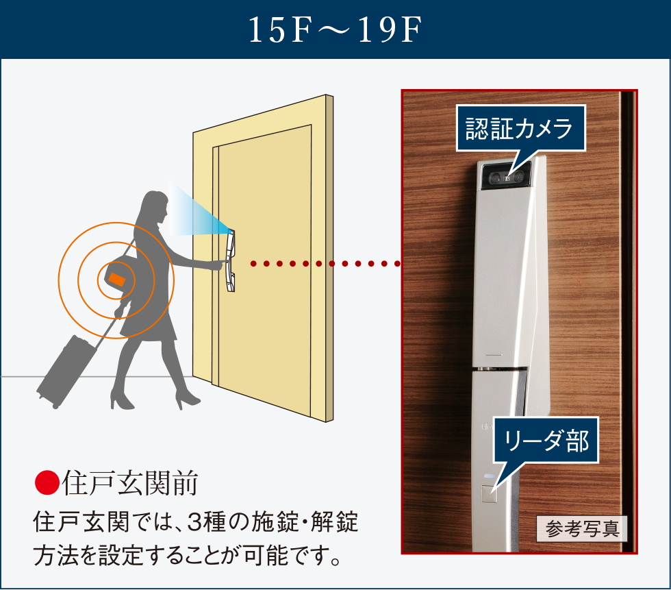 九州エリア初採用