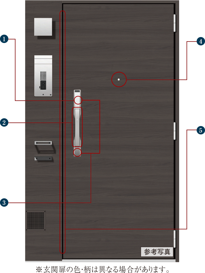 玄関扉参考写真