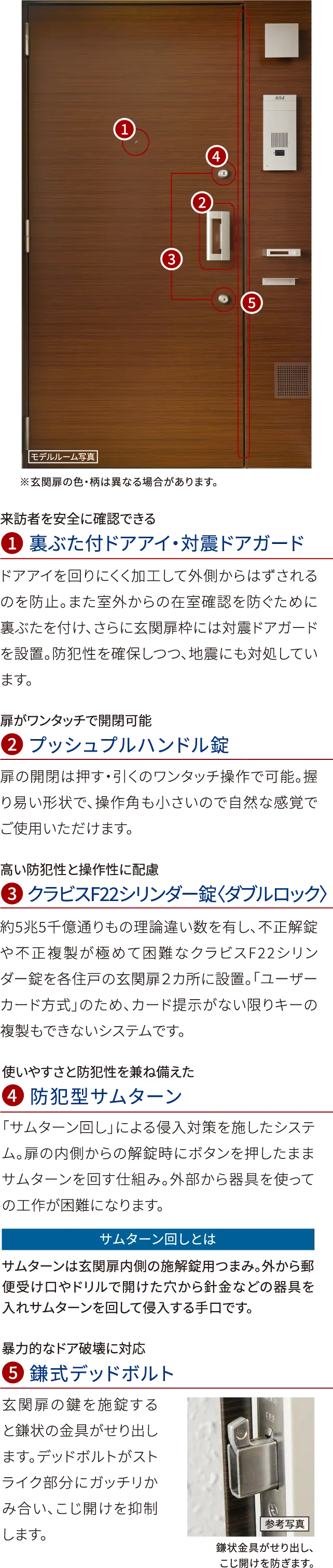 1.裏ぶた付ドアアイ・対震ドアガード 2.プッシュプルハンドル錠 3.クラビスF22シリンダー錠〈ダブルロック〉 4.防犯型サムターン 5.鎌式デッドボルト