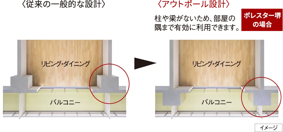 奥行き最大2.0m