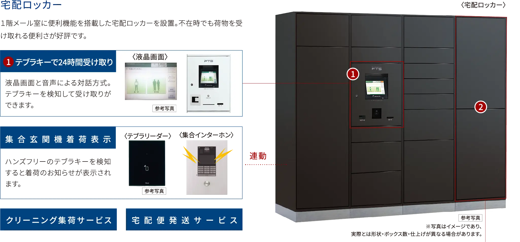 宅配ロッカー