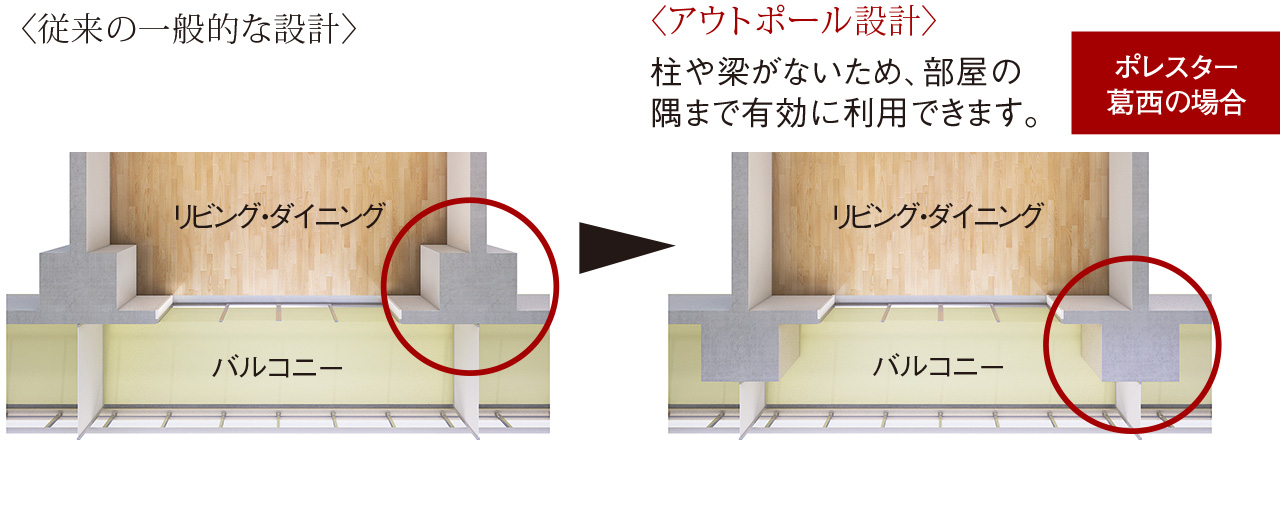 コーナー部がすっきり、アウトポール設計