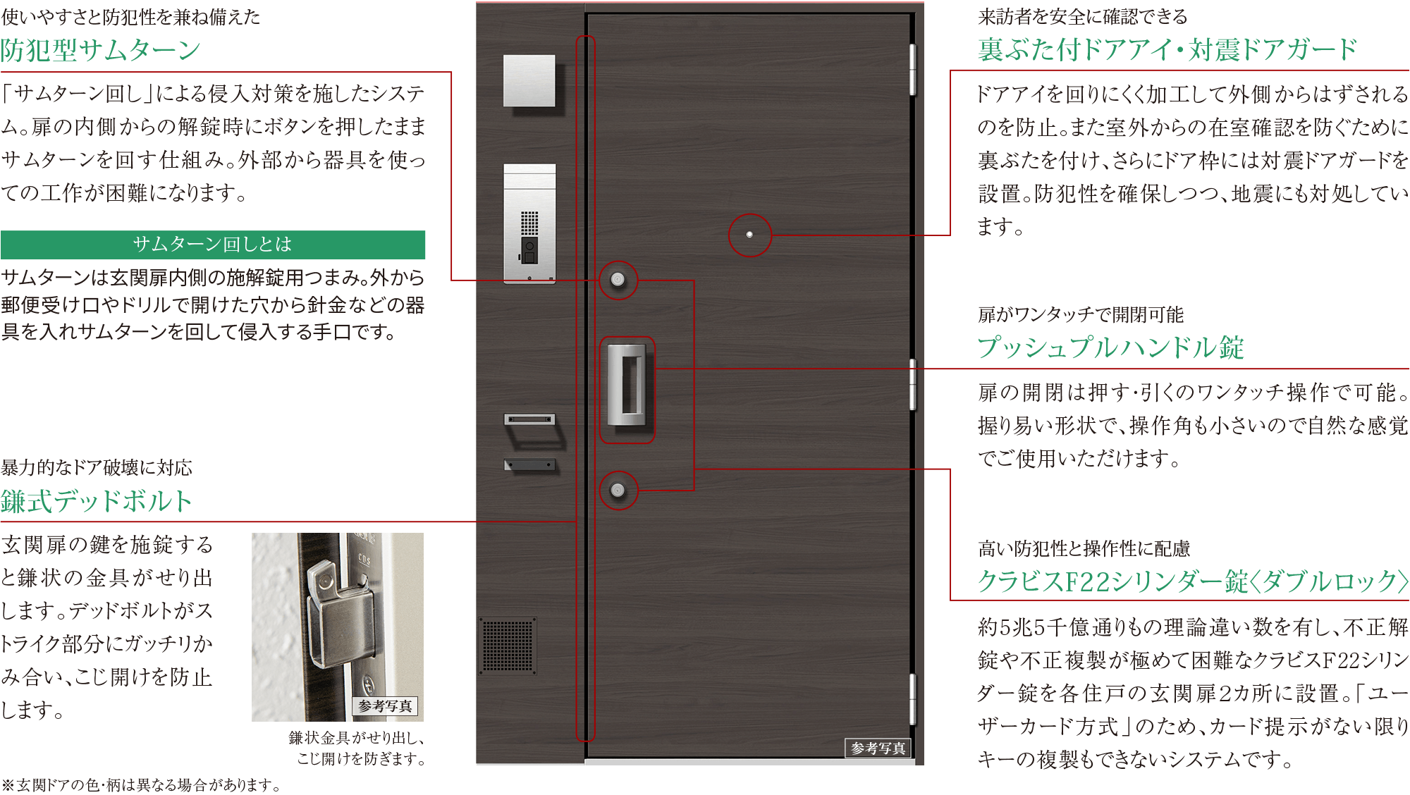 玄関扉・参考写真