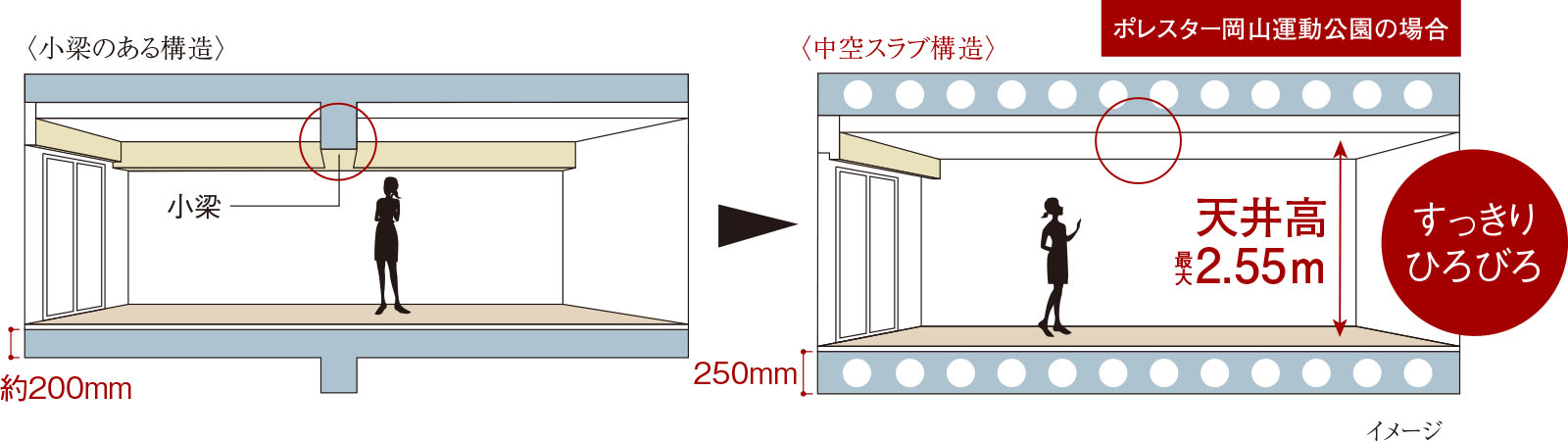 イメージ