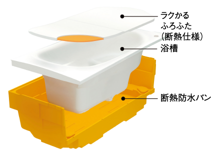魔法びん浴槽