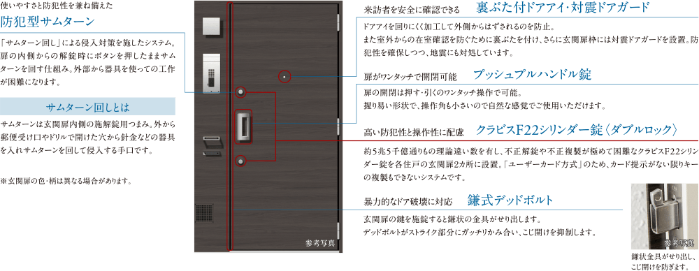 住まいの玄関扉もキメ細やかな配慮でしっかりガード