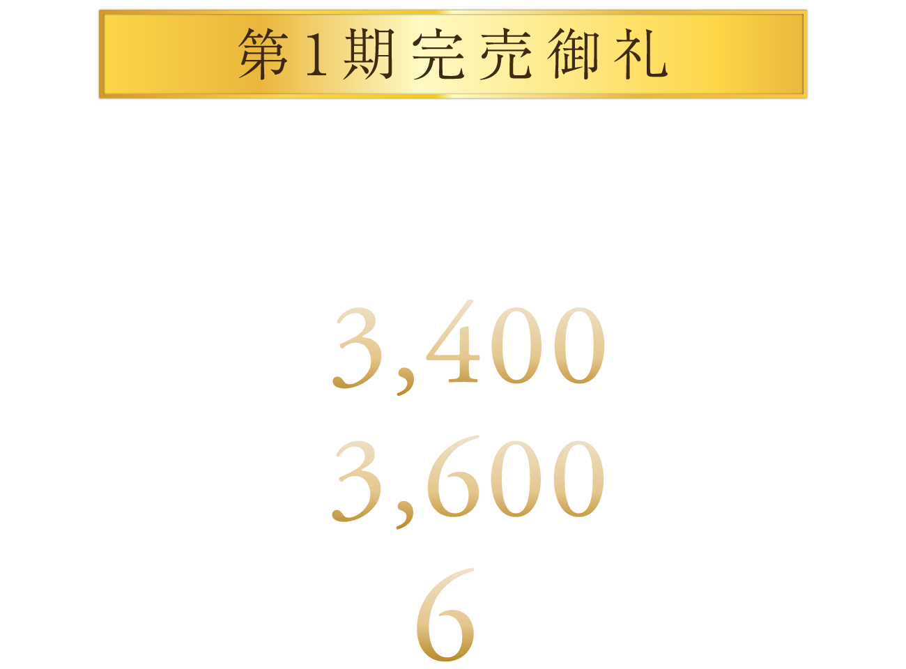 第1期完売御礼｜第2期先着順申込受付中｜【2LDK】3,400万円台～【3LDK】3,600万円台～＜月々返済＞6万円台～