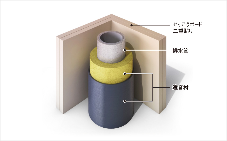 排水管の遮音