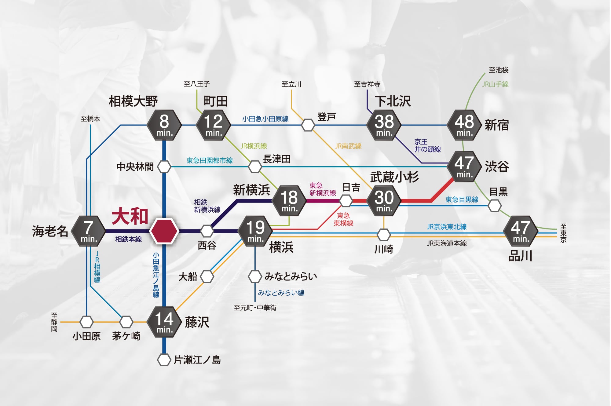大和駅までのアクセス図