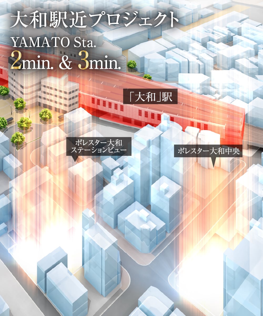 大和駅近プロジェクト ポレスター大和ステーションビュー ポレスター大和中央